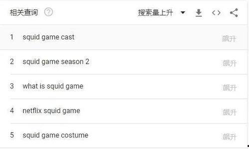 亚马逊跨境卖家吃瓜,吃瓜背后的真实生存法则